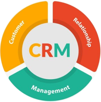 CRM Services Diagram