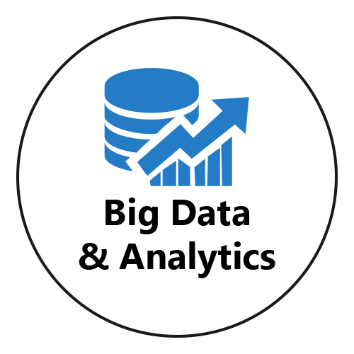 AWS Logo
